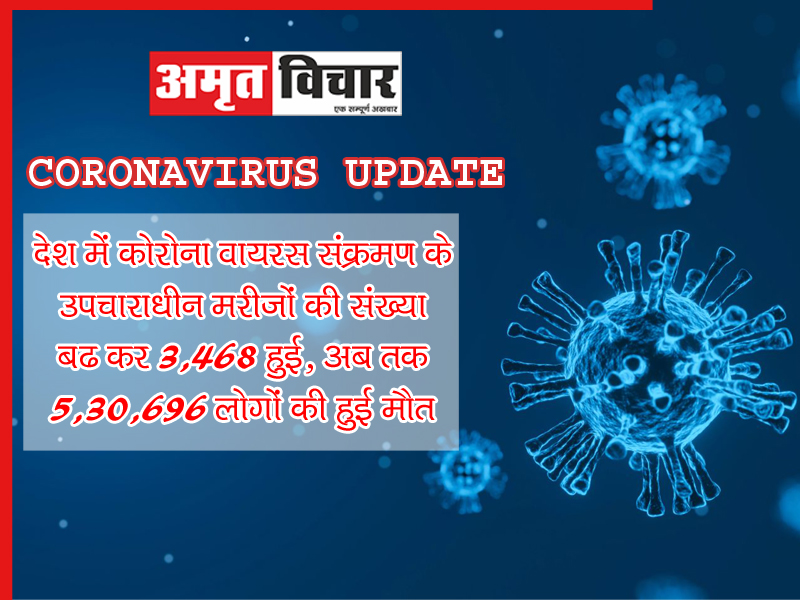 देश में कोरोना वायरस संक्रमण के उपचाराधीन मरीजों की संख्या बढ़कर 3468 हुई, अब तक 530696 लोगों की हुई मौत