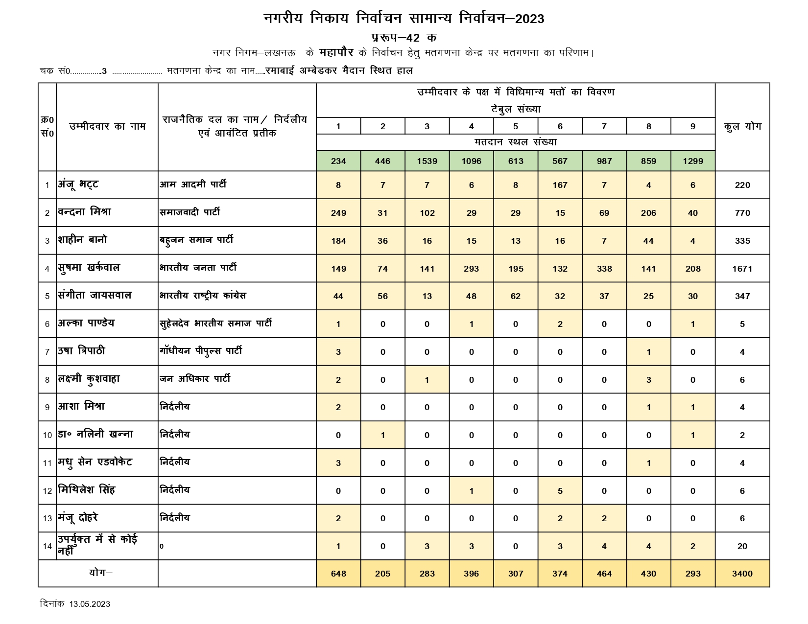 M-ROUND-3_page-0001