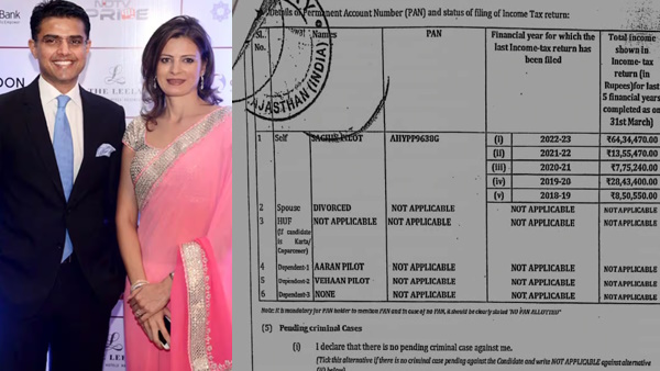 कांग्रेस नेता सचिन पायलट और सारा में हो चुका है अलगाव, शपथ पत्र में खुद को तलाकशुदा बताया