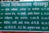 गोरखपुर: जिला चिकित्सालय में चिकित्सक ने किया महिला मरीज से दुर्व्यवहार, मिली चेतावनी