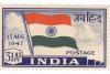आज का इतिहास, 21 नवंबर : स्वतंत्र भारत का पहला डाक टिकट ‘जय हिंद’ जारी, कीमत साढ़े तीन आना 