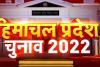 हिमाचल प्रदेश विधानसभा चुनाव परिणाम 2022 : BJP 26 तो Congress 39 सीट पर आगे 