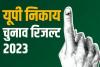 बरेली: एआईएमआईएम की आमद, इमरान बने ठिरिया के अध्यक्ष, शहर में भी एक पार्षद