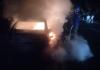 रुद्रपुर: धू-धूकर जलने लगी कार,चालक ने बचाई कूदकर जान