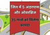 Bareilly: जिले में बनेंगे 5 अंडरपास और ओवरब्रिज, 35 गांवों को मिलेगा फायदा