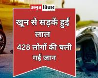 Bareilly: 11 महीनों में खून से सड़कें हुईं लाल! बेकाबू रफ्तार ने छीन लीं 428 लोगों की जिंदगी