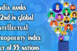 Intellectual Property Index में India 55 देशों में 42वें स्थान पर मौजूद 